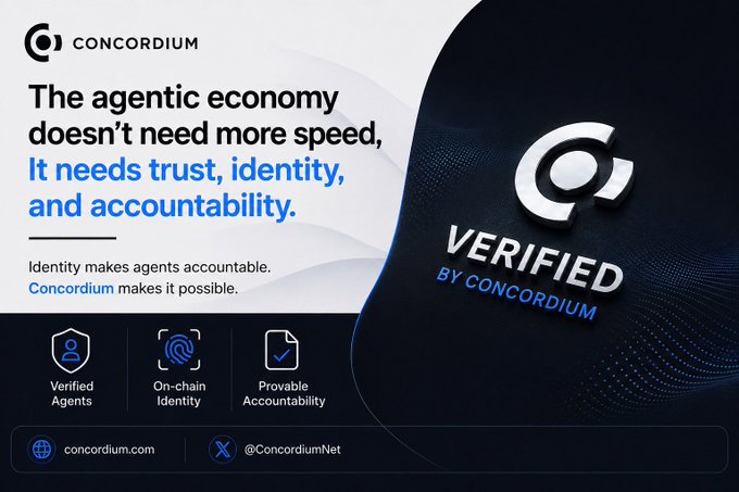 Concoridum promotional graphic stating 'The agentic economy doesn't need more speed, It needs trust, identity, and accountability' with features 'Verified Agents', 'On-chain Identity', and 'Provable Accountability'.