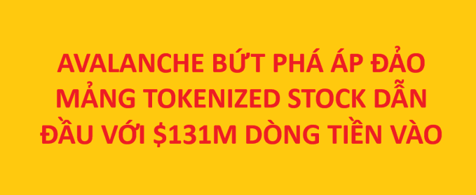 A yellow banner with red Vietnamese text translating to 'Avalanche dominates tokenized stock network with $131M inflow.'