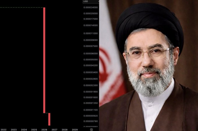 A composite image shows a financial chart on the left displaying a sharp vertical drop around 2025-2026 on a USD scale with values ranging from 0.00000660 to 0.00002400, alongside a portrait of an Iranian cleric wearing glasses and a black turban with an Iranian flag in the background. The image illustrates the dramatic crash of the Iranian Rial, where the currency's collapse to 1,375,550 IRR per USD (as shown in the post) means that $730 now makes someone a billionaire in Iran.