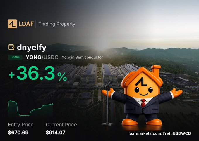 A promotional graphic for LOAF Trading Property showing a LONG position on YONG/USDC (Yongin Semiconductor) at +36.3%, with entry price $670.69 and current price $914.07, featuring an orange house-shaped mascot in a suit.