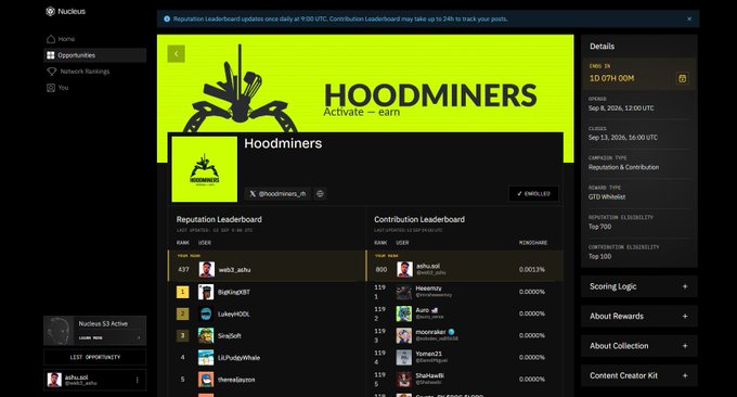 A screenshot of the NucDeus platform showing the 'HOODMINERS' project page, featuring Reputation and Contribution leaderboards with user rankings and reward details.