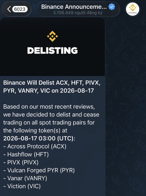 A Binance announcement states that ACX, HFT, PIVX, PYR, VANRY, and VIC will be delisted on August 17, 2026, with the post noting that VIC (Viction) is being delisted and asking if anyone still holds it.