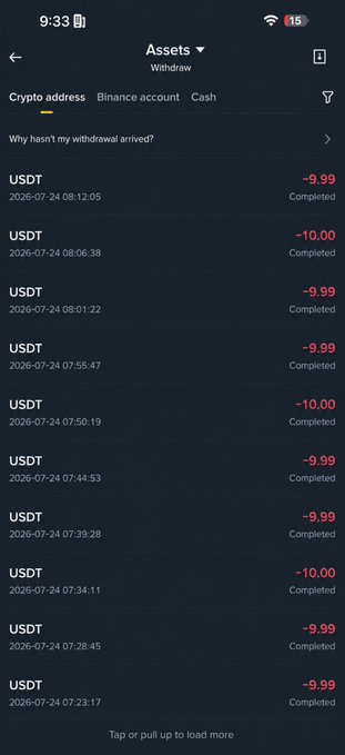 A screenshot of a Binance app's "Assets - Withdraw" page showing a list of completed USDT withdrawals dated 2026-07-24, with amounts ranging from -9.99 to -10.00, serving as proof of the $10 payments sent to multiple recipients the day before.