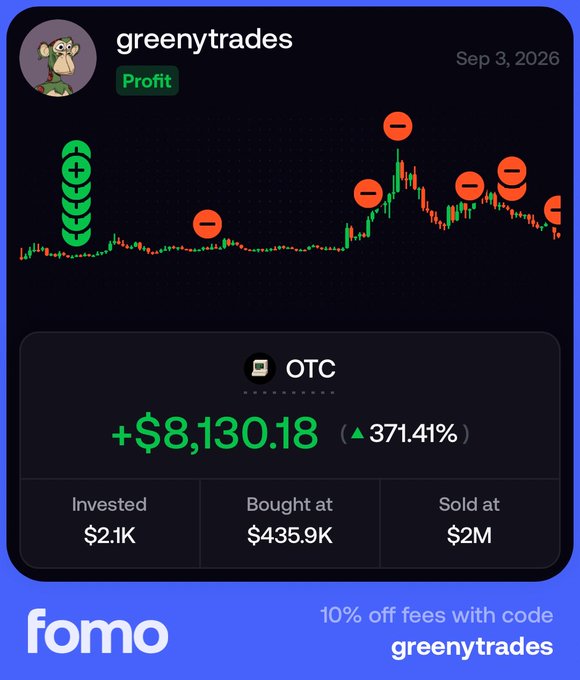 A 'fomo' trading profit card for user 'greenytrades' dated Sep 3, 2026, showing a +$8,130.18 gain (371.41%) on a token, with '10% off fees with code greenytrades'.