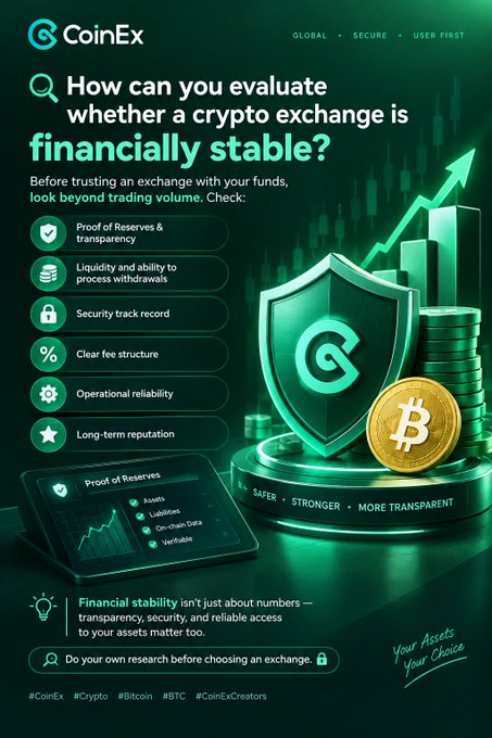A CoinEx infographic titled 'How can you evaluate whether a crypto exchange is financially stable?' listing factors like Proof of Reserves, liquidity, and security, accompanied by a shield graphic and Bitcoin imagery.