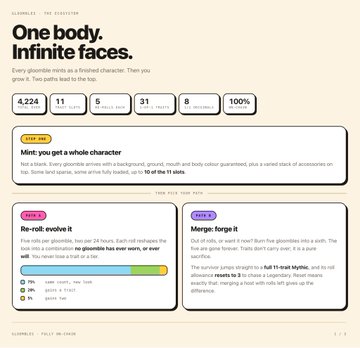 A page from the Gloomble "The Character" manual showcasing a randomizer for generating one-of-a-kind characters, displaying sample output stats (4,224, 11, 5, 31, 8, 100%) along with three character traits—Mint ("you get a whole character"), Re-roll, and Merge ("forged")—featuring flavor text mentioning mechanically reincarnating a glitched squad to fully heal HP from 1 in 11 styling, tying into the project's reveal and mechanics launch on July 24th at 7am and 11am MST.