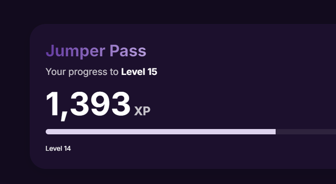 A purple-themed Jumper Pass progress card showing 1,393 XP earned toward Level 15, with a progress bar filled from Level 14.