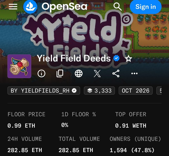 The image shows the OpenSea NFT marketplace page for the "Yield Field Deeds" collection by yieldfields_rh, displaying a floor price of 0.99 ETH, 24-hour volume of 282.85 ETH, and 1,594 unique owners. The screenshot illustrates the poster's point about NFT liquidity still being present, as evidenced by this collection's active trading volume and substantial owner base.