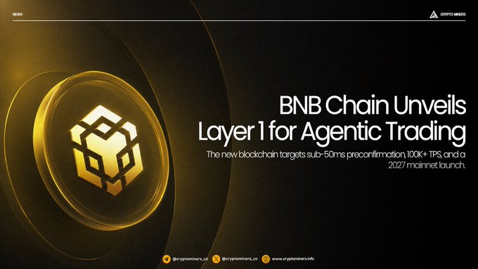 A news graphic titled 'BNB Chain Unveils Layer 1 for Agentic Trading' with the subtitle 'The new blockchain targets sub-50 ms preconfirmation, 100K+ TPS, and a 2027 mainnet launch,' branded by Crypto Times.