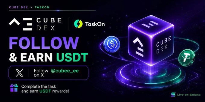 A promotional graphic for a Cube DEX x TaskON "Follow & Earn USDT" campaign, featuring the @cubee_ee X account, a glowing purple cube logo, and a "Live on Solana" badge, advertising a 100 USDT reward quest running through September 1st.