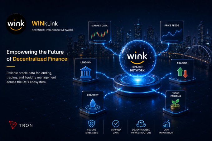 Promotional graphic for **WINkLink**, a decentralized oracle network on TRON, highlighting its role in providing reliable oracle data for DeFi applications including lending, trading, market data, price feeds, liquidity, and yield farming. The design features a glowing central "WINk Oracle Network" hub connected to six functional nodes against a dark cityscape, emphasizing key attributes: Secure & Reliable, Verified Data, Decentralized Infrastructure, and DeFi Innovation.