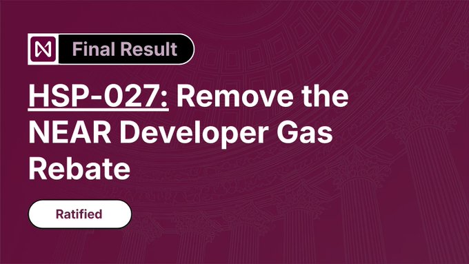 The image displays the final ratified result of NEAR governance proposal HSP-027, which removes the NEAR Developer Gas Rebate. The accompanying post celebrates the proposal's passage, noting that removing this underutilized mechanism simplifies the protocol and reflects lessons learned from its original intent to incentivize reusable developer components.