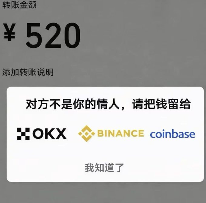 The image shows a Chinese payment transfer screen with "¥520" as the transfer amount, overlaid with a pop-up warning "对方不是你的情人，请把钱留给" (The other person is not your lover, please save your money for) followed by cryptocurrency exchange logos OKX, Binance, and Coinbase, with an "我知道了" (I understand) button. The image humorously advises the user to keep their ¥520 transfer money for cryptocurrency investments on exchanges like OKX, Binance, and Coinbase instead of sending it to a romantic interest.