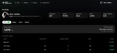 A dark-themed digital interface, likely a social media analytics dashboard, showing a follower count of 1,278 and various statistics.