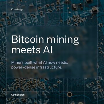A CoinShares Knowledge article cover titled 'Bitcoin mining meets AI' with subtitle 'Miners built what AI now needs: power-dense infrastructure,' overlaid on a circuit board background.