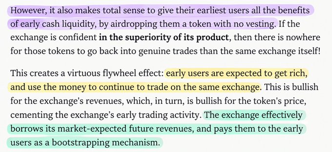 A highlighted text passage explaining how exchanges benefit from airdropping tokens to early users, creating a 'virtuous flywheel effect' by 'borrowing' future revenues as a bootstrapping mechanism.