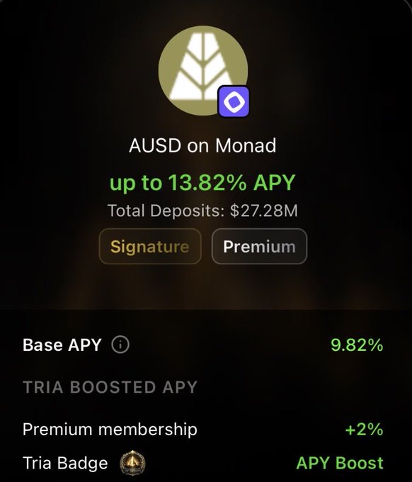 In this image we see an advertisement for a product called "AUSD on Monad" which seems to be a currency or asset. The product has a premium membership option that increases your earning potential, but first you have to make sure you are a Premium member. There is a chart in the image showing the initial rate and how it would change with a premium membership. The chart indicates that the premium rate increases by almost 13.82% when purchasing with a base APY of 9.82%. This information can be helpful for potential customers considering joining this product.