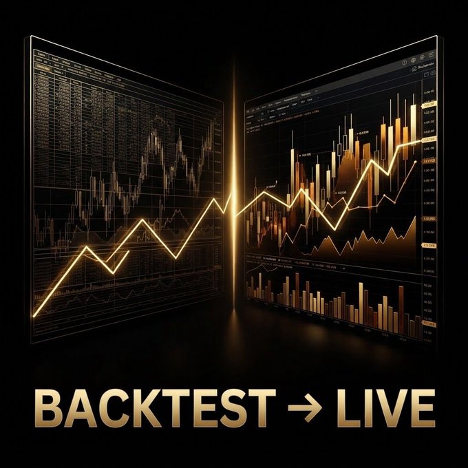 A promotional graphic showing two computer monitors displaying golden stock charts with candlestick patterns, separated by a glowing vertical line, with bold text reading "BACKTEST → LIVE" at the bottom.