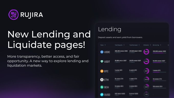 The image features a purple background with white text that reads "New Lending and Liquidate Pages!" at the top, followed by a list of cryptocurrency names such as Bitcoin, Etherium, Ripple, and Litecoin. The text also mentions that there are more than 100 cryptocurrency options available for trading on these pages.