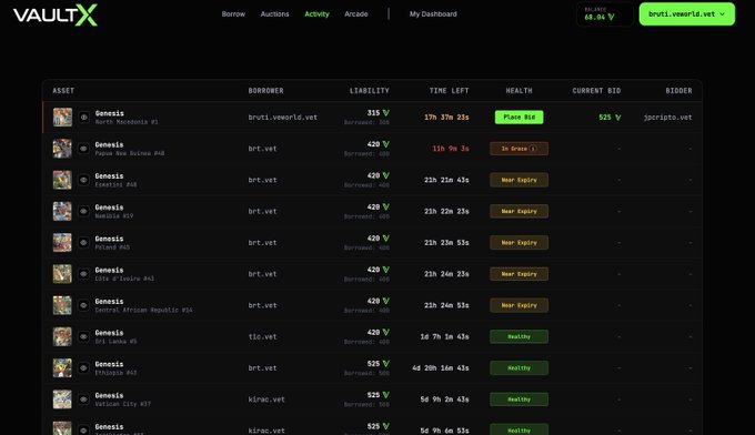 The image shows a screenshot of a webpage displaying an auction or e- auction page from VaultX. The text focuses on Genesis Cards, which are NFTs (Non-Fungible Tokens) that have just hit the auction. Genesis Cards represent liquid assets and can be bought, sold, or liquidated at any time with prices ranging between 50% to 70% lower than their floor price. The auction offers an opportunity for someone to participate by snagging these Genesis Cards at a 50% discount off the Floor Price. The website provides an option for users to 'Ahead of Bid' and 'Behind Bid', which allows them to place bids for Genesis Cards before or after the actual auction event. The text also mentions that NFTs are liquid assets, meaning their value can change rapidly based on market demand.