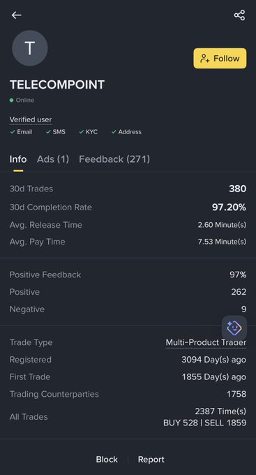 The image displays a screenshot of an email conversation, possibly involving some sort of trading activity. The conversation seems to be focused on a seller who has been scammed by another person. The buyer is attempting to sell a product for 39.49 US dollars but is receiving only 2.79 US dollars in payment. They are using multiple images and screenshots as part of their explanation, which appears to be an attempt to deceive the seller or confuse them into believing that they have successfully made a sale.