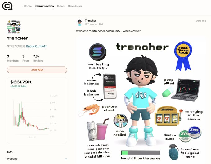 The image features a screenshot of a social media platform with an interactive interface where users can see various posts related to different characters from popular culture, such as a cartoon character named Trencher. The post mentions that PumpFun has been experimenting with tech that encourages community engagement, and one of the posts even includes the character pumpkins on a meme. There are other posts about meme characters, memes, communities, and how PumpFun is supporting them, showing a strong sense of involvement in these aspects.