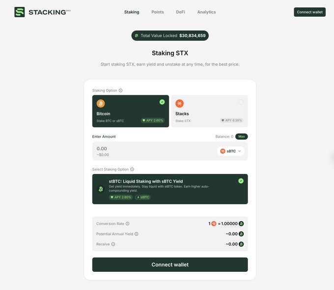 A screenshot of a 'STACKING DAO' interface for staking STX, showing a Total Value Locked of $30,834,659 and Bitcoin staking option with an APY of 2.60%.