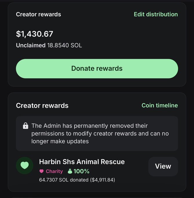 The image shows a creator rewards dashboard with $1,430.67 in unclaimed rewards (18.8540 SOL) available to donate, alongside a charity section where 100% of rewards are directed to "Harbin Shs Animal Rescue," having donated 64.7307 SOL ($4,911.84). This ties to the post by showcasing the donation platform that has contributed to raising over $6,300 for WangWang, with the displayed figures helping account for the cumulative total mentioned.