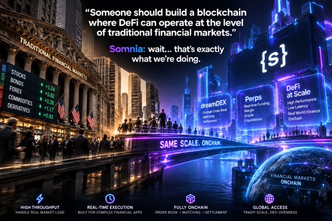 A promotional graphic for Somnia blockchain featuring the quote 'Someone should build a blockchain where DeFi can operate at the level of traditional financial markets. Somnia: wait... that's exactly what we're doing.' The image contrasts a traditional financial market stock board (showing Stocks, Bonds, Forex, Commodities, Derivatives) with neon-lit DeFi features like dreamDEX, Perps, and 'DeFi at Scale,' highlighting 'SAME SCALE. ONCHAIN' along with benefits like HIGH THROUGHPUT, REAL-TIME EXECUTION, FULLY ONCHAIN, and GLOBAL ACCESS.
