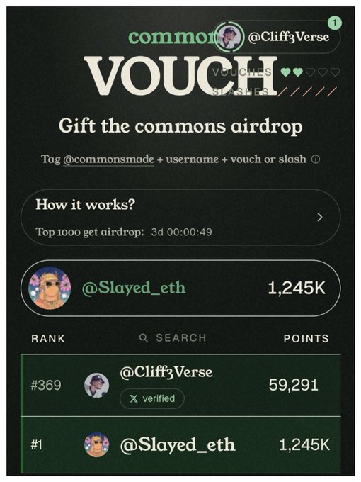 A screenshot of a 'commons' platform showing a 'VOUCH' airdrop campaign where user @Cliff3Verse is ranked #369 with 59,291 points, behind top user @Slayed_eth.