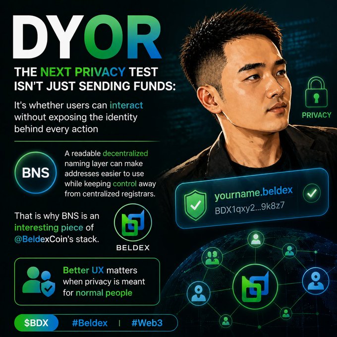 A promotional graphic for 'DYOR' and 'Beldex' featuring a man, discussing 'THE NEXT PRIVACY TEST' and a decentralized naming layer (BNS) with the ticker '$BDX' and hashtags '#Beldex' and '#Web3'.