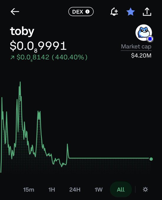 A cryptocurrency price tracking app displays the token "toby" priced at $0.09991 with a 440.40% increase to $0.08142, a market cap of $4.20M, and an "All" timeframe chart showing volatile green price movements, aligning with the post highlighting $TOBY alongside $TABOSHI and $PATIENCE.