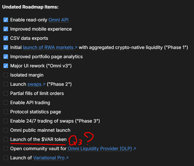 A screenshot of an 'Undated Roadmap Items' list with several checked boxes; 'Launch of the $VAR token' is underlined in red with handwritten text 'Q3?' next to it.