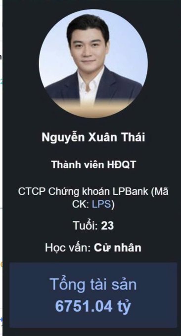 A profile card displays Nguyễn Xuân Thái, a 23-year-old Bachelor-degree-educated member of the Board of Directors at LPBank Securities JSC (ticker: LPS), with total assets of 6751.04 billion VND—illustrating the post's point about achieving extraordinary wealth at such a young age.