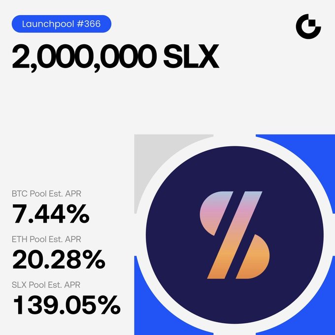 A promotional graphic for Gate Launchpool #366, featuring 2,000,000 SLX rewards and displaying estimated APRs of 7.44% for BTC, 20.28% for ETH, and 139.05% for SLX next to the Solstice Finance (SLX) logo. The image visually reinforces the post's call to stake BTC, ETH, or SLX to share the reward pool.