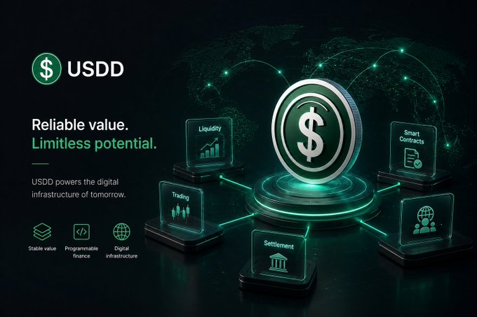 A USDD promotional graphic featuring a central dollar coin surrounded by feature icons labeled 'Liquidity', 'Smart Contracts', 'Trading', 'Settlement', 'Stable value', 'Programmable finance', and 'Digital infrastructure', with the tagline 'Reliable value. Limitless potential.'