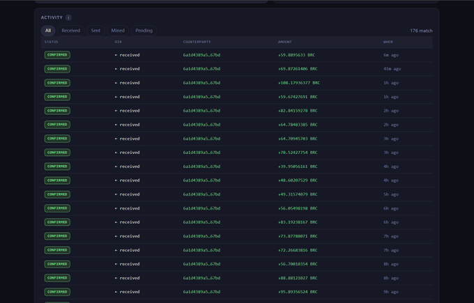 A dark-themed cryptocurrency activity log showing 176 confirmed "received" transactions of BrowserCoin (BRC) in varied amounts (e.g., +59.889563, +69.8790340, +88.8812387) to the same counterparty address (6a1d4309a5...678d), illustrating the mining-based distribution of the new "browser-native" BRC token mentioned in the post.