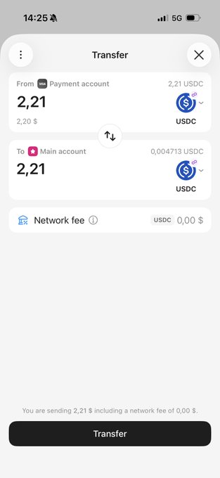 The image shows a Tangem transfer screen where 2.21 USDC (equivalent to 0.004713 USDC on the destination) is being sent from a Payment account to the Main account with a 0.00 $ network fee. This illustrates the new Tangem 6.0 update feature that allows users to transfer even the smallest amounts from a Visa USDC Polygon card to a Tangem wallet.