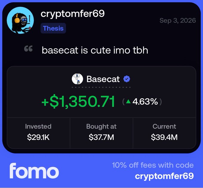 A social post from user 'cryptomfer69' on Sep 3, 2026, commenting 'basecat is cute imo tbh' on a thesis about 'Basecat' that shows a profit of +$1,350.71 (4.63%), with $29.1K invested at a $37.7M market cap and current $39.4M, branded with the 'fomo' logo and a 10% off promo code 'cryptomfer69'.
