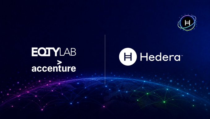 A promotional graphic featuring the EQTYLab and Hedera logos alongside the accenture logo, set on a dark blue background with a glowing digital globe.