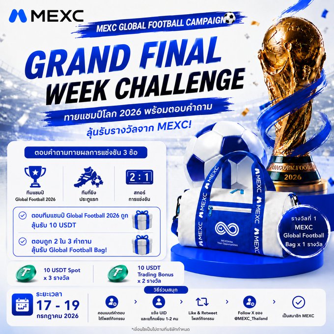 MEXC promotional banner for a 'Grand Final Week Challenge' tied to the 2026 FIFA World Cup (Global Football), offering rewards including 10 USDT per match win and a MEXC Global Football Bag, running July 17-19, 2026 in Thai language.