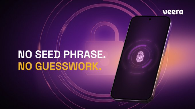 A promotional graphic for Veera features a smartphone displaying a fingerprint icon on its screen, set against a purple and orange background with a padlock graphic. The text reads "NO SEED PHRASE. NO GUESSWORK." alongside the Veera logo, reinforcing the post's message about using biometric passkeys and hardware-backed security instead of traditional passwords and seed phrases.