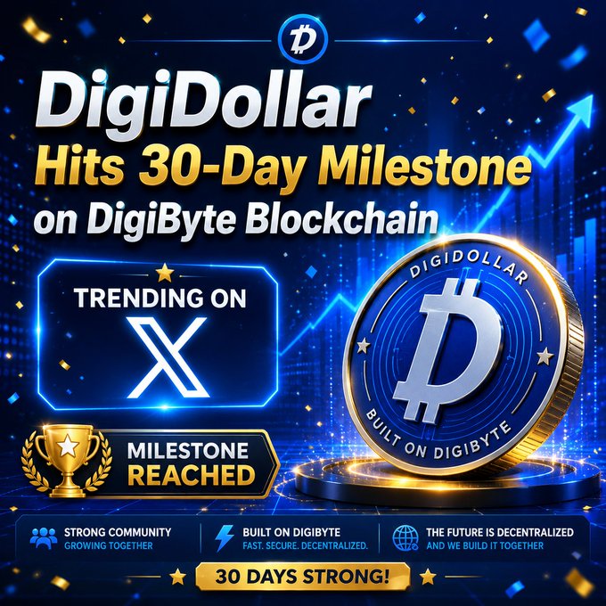 A promotional graphic for DigiDollar announcing a '30-Day Milestone on DigiByte Blockchain,' featuring a blue and gold coin, an upward trend chart, and 'TRENDING ON X' and 'MILESTONE REACHED' badges.