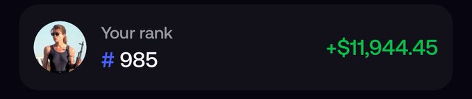 A user profile showing a rank of #985 with a profit of +$11,944.45.