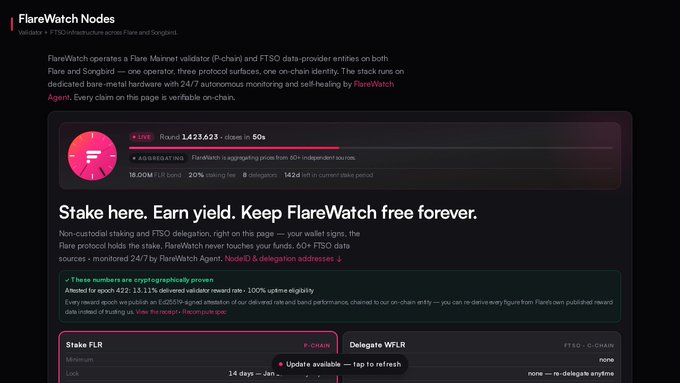 Screenshot of the FlareWatch Nodes website showing validator information for Flare Mainnet (P-chain) and FTSO data-provider entities, including details like 'Reward: 1,423,623', 'close in: 50s', and options to 'Stake FLR' or 'Delegate WFLR'.
