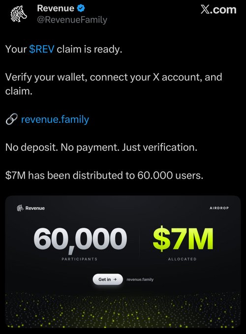 A tweet from Revenue (@RevenueFamily) announcing an $REV airdrop claim, stating 'Verify your wallet, connect your X account, and claim' at revenue.family, with a graphic showing 60,000 participants and $7M allocated.