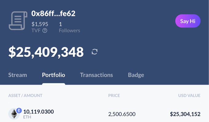 The image shows a crypto portfolio dashboard for wallet address 0x86ff...fe62, displaying a total value of $25,409,348 USD, with the portfolio holdings consisting of 10,119.03 ETH valued at $25,304,152. This screenshot corroborates the post's claim about $25.4M in holdings, belonging to the @OriginalBlokyz team's wallet.