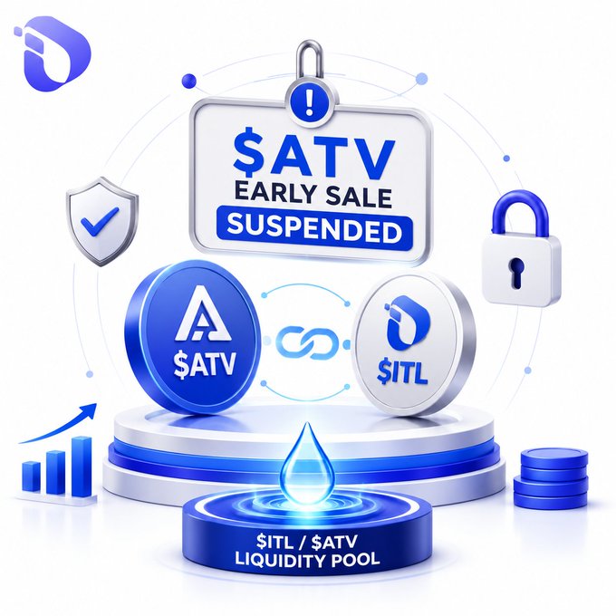 A 3D graphic announcing '$ATV EARLY SALE SUSPENDED,' featuring blue and silver coins, a shield with checkmark, padlock icon, and a $ITL/$ATV liquidity pool.