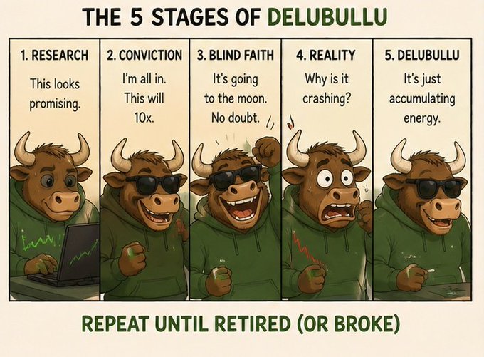 A cartoon bull meme titled "THE 5 STAGES OF DELUBULLU" illustrates a bullish investor's emotional rollercoaster: Research, Conviction, Blind Faith, Reality, and finally rationalizing losses with "It's just accumulating energy" before repeating the cycle until retirement. It humorously captures the delusional optimism cycle referenced in the post, which mocks self-proclaimed "Delusional Bulls" clinging to bullish conviction.