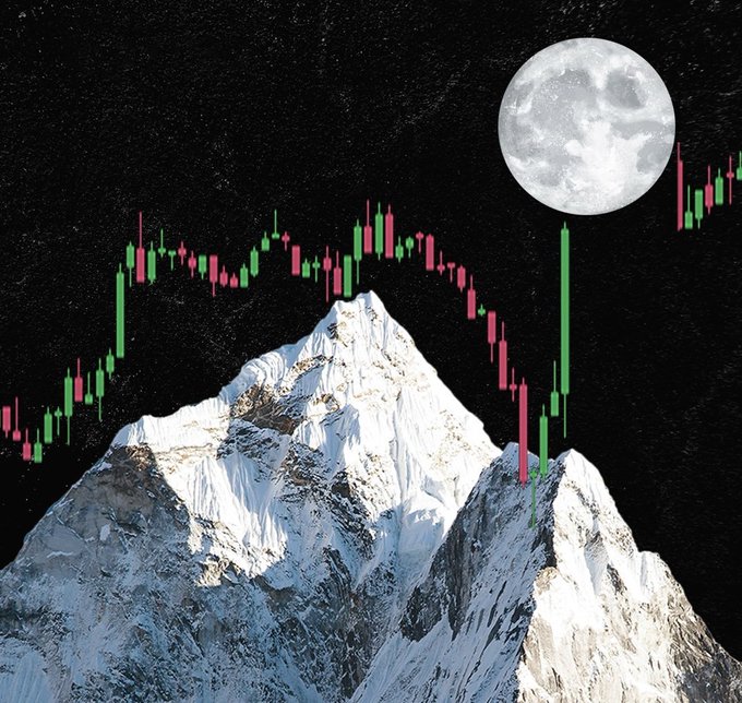 A snow-capped mountain peak at night is overlaid with a green and red stock candlestick chart and a large full moon in the starry sky.